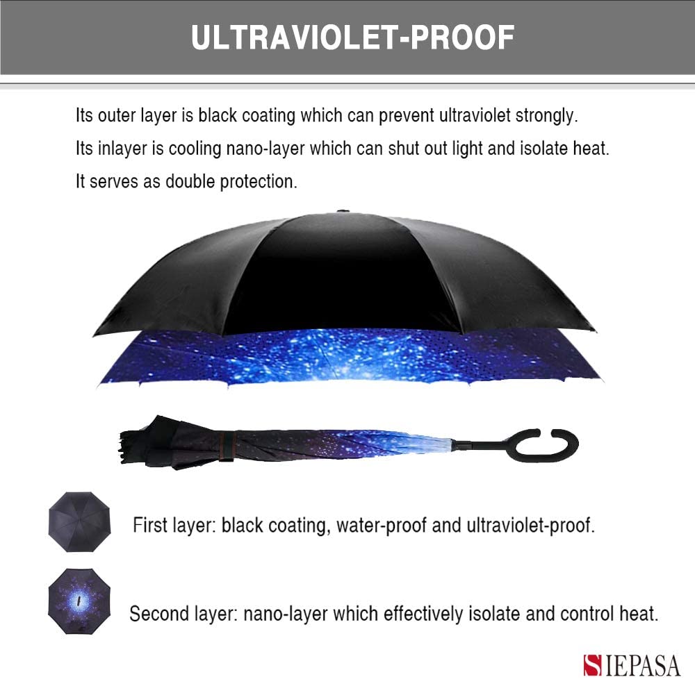 Double Layer Inverted Umbrella with C-Shaped Handle