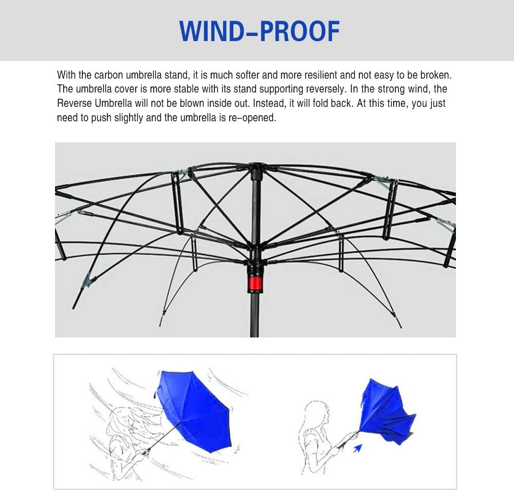 Double Layer Inverted Umbrella with C-Shaped Handle